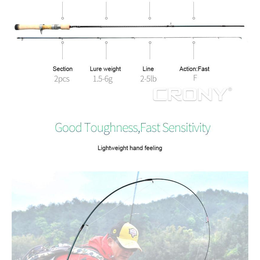 Fishing rod Crony Stream Trout Ultralight 602UL (Inside) – Twist