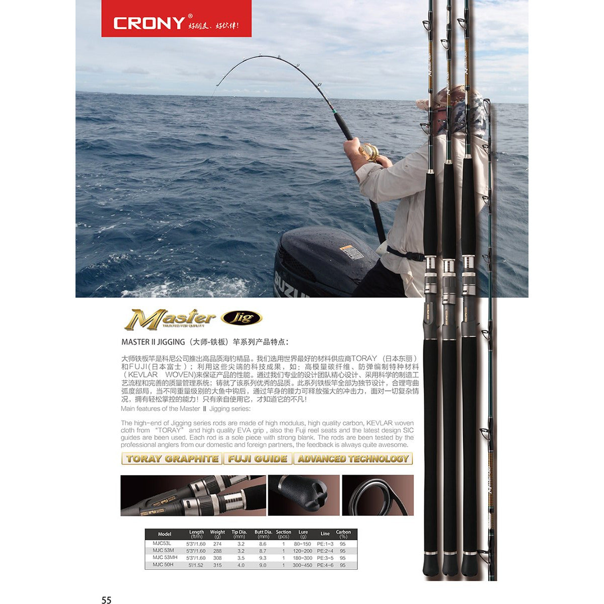 Fishing rod Crony Masters Series II Jigging rods (Outside)